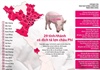 29 tỉnh, thành phố có dịch tả lợn châu Phi